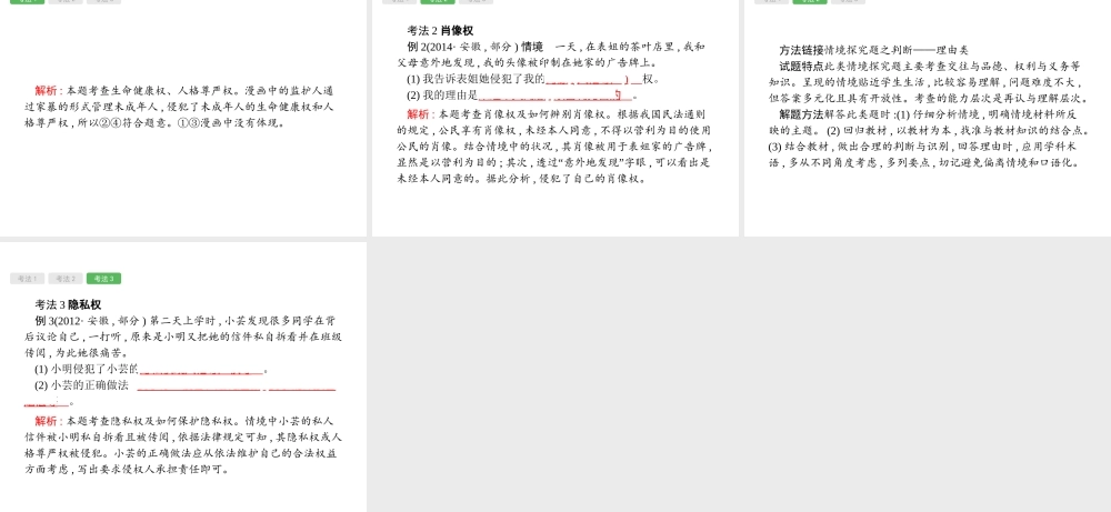 安徽省中考政治一轮复习 第一篇 知识方法固基 第四部分 八下 第二单元 我们的人身权利课件-人教版初中九年级全册政治课件