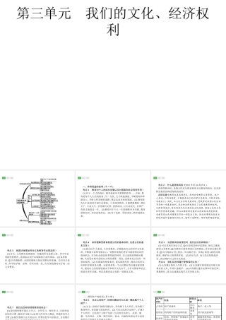 安徽省中考政治一轮复习 第一篇 知识方法固基 第四部分 八下 第三单元 我们的文化、经济权利课件-人教版初中九年级全册政治课件
