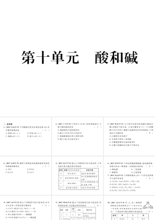 （云南专版）中考化学总复习 第一编 第10单元 酸和碱（精练）课件-人教版初中九年级全册化学课件