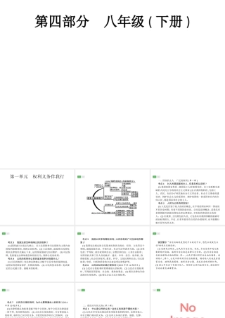安徽省中考政治一轮复习 第一篇 知识方法固基 第四部分 八下 第一单元 权利义务伴我行课件-人教版初中九年级全册政治课件