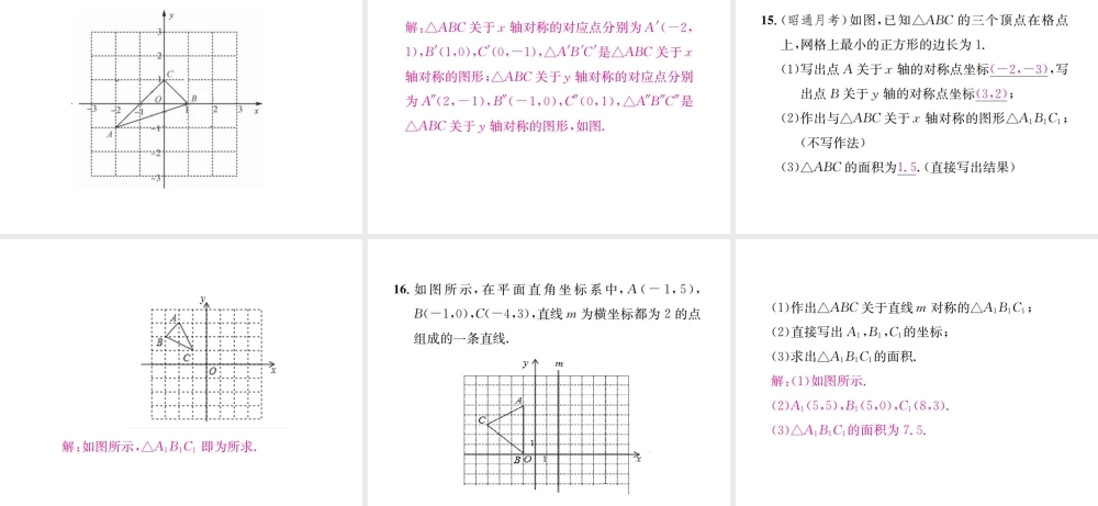 （云南专版）秋八年级数学上册 13.2 画轴对称图形 第2课时 用坐标表示轴对称作业课件 （新版）新人教版-（新版）新人教版初中八年级上册数学课件