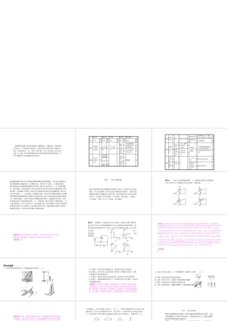 安徽省中考物理 专题突破二 选择题复习课件-人教版初中九年级全册物理课件