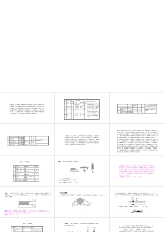 安徽省中考物理 专题突破三 实验题复习课件-人教版初中九年级全册物理课件