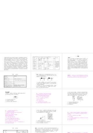安徽省中考物理 专题突破四 计算与推导题复习课件-人教版初中九年级全册物理课件