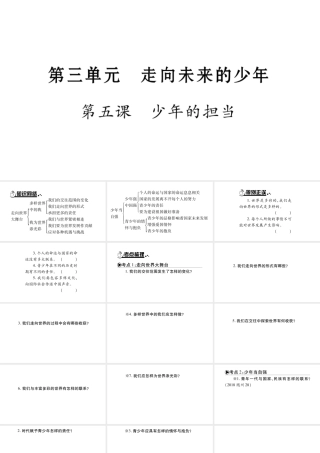 安徽省中考道德与法治总复习 九下 第3单元 走向未来的少年 第5课 少年的担当知识梳理课件-人教版初中九年级全册政治课件