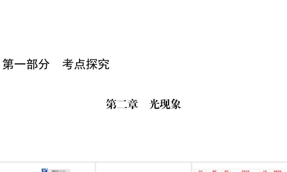 安徽省中考物理一轮复习 第2章 光现象课件-人教版初中九年级全册物理课件