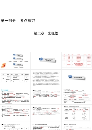 安徽省中考物理一轮复习 第2章 光现象课件-人教版初中九年级全册物理课件