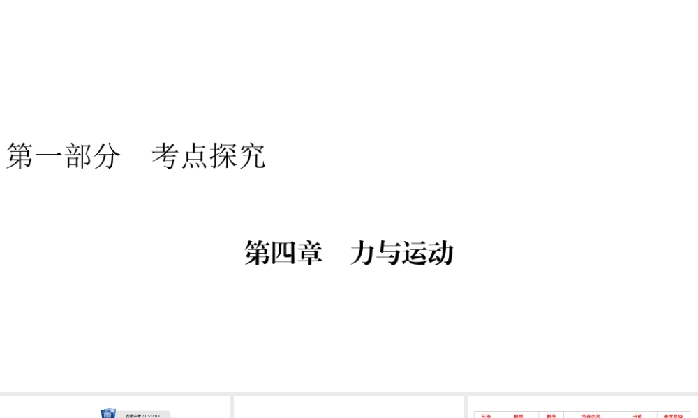 安徽省中考物理一轮复习 第4章 力与运动课件-人教版初中九年级全册物理课件
