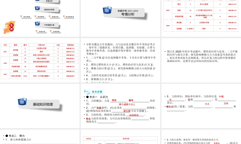 安徽省中考物理一轮复习 第4章 力与运动课件-人教版初中九年级全册物理课件