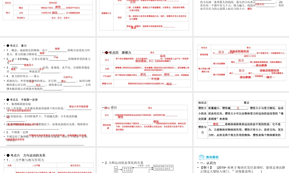 安徽省中考物理一轮复习 第4章 力与运动课件-人教版初中九年级全册物理课件