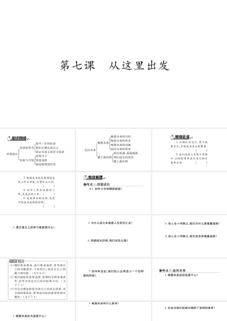 安徽省中考道德与法治总复习 九下 第3单元 走向未来的少年 第7课 从这里出发知识梳理课件-人教版初中九年级全册政治课件