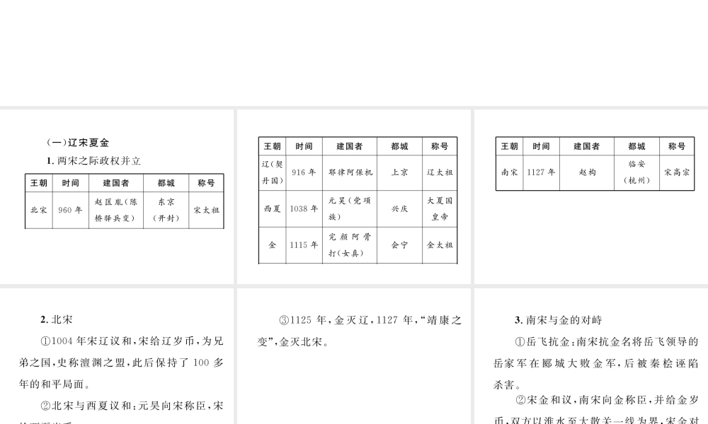 （云南专版）中考历史复习 背记手册 模块1 中国古代史 六 经济重心的南移和民族关系的发展课件-人教版初中九年级全册历史课件