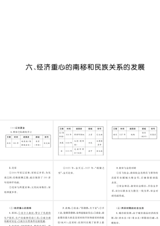 （云南专版）中考历史复习 背记手册 模块1 中国古代史 六 经济重心的南移和民族关系的发展课件-人教版初中九年级全册历史课件