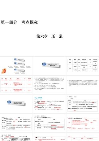 安徽省中考物理一轮复习 第6章 压强课件-人教版初中九年级全册物理课件