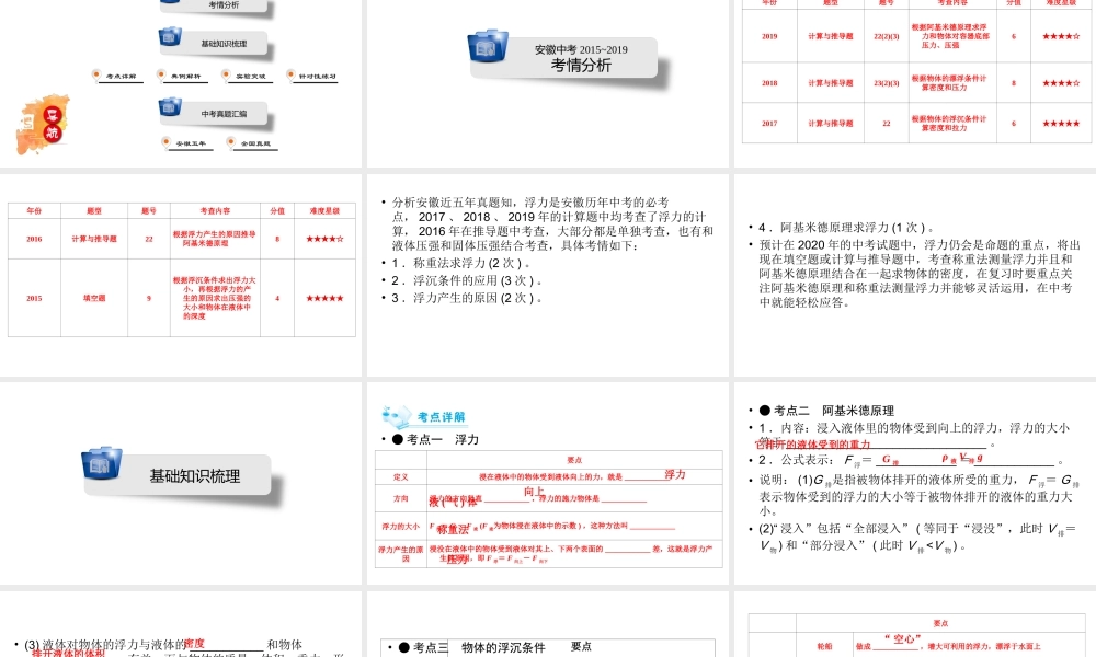 安徽省中考物理一轮复习 第7章 浮力课件-人教版初中九年级全册物理课件