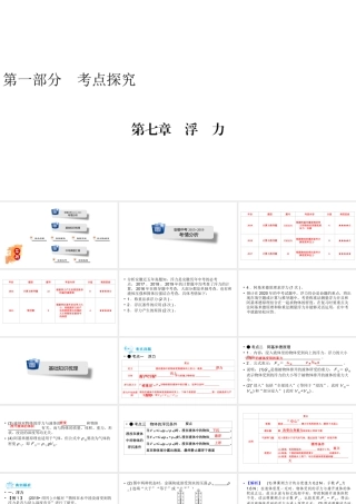 安徽省中考物理一轮复习 第7章 浮力课件-人教版初中九年级全册物理课件