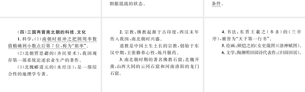 （云南专版）中考历史复习 背记手册 模块1 中国古代史 四 政权分立与民族融合课件-人教版初中九年级全册历史课件