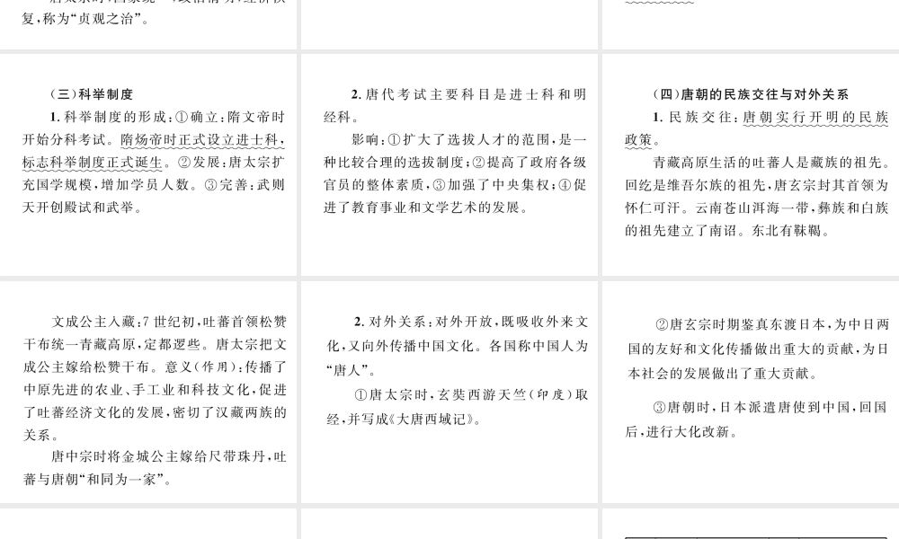 （云南专版）中考历史复习 背记手册 模块1 中国古代史 五 繁荣与开放的社会课件-人教版初中九年级全册历史课件