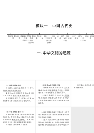 （云南专版）中考历史复习 背记手册 模块1 中国古代史 一 中华文明的起源课件-人教版初中九年级全册历史课件