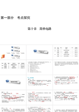 安徽省中考物理一轮复习 第10章 简单电路课件-人教版初中九年级全册物理课件