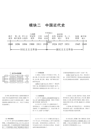 （云南专版）中考历史复习 背记手册 模块2 中国近代史 二 近代化的探索课件-人教版初中九年级全册历史课件