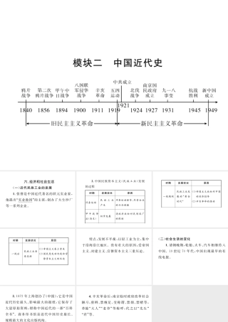 （云南专版）中考历史复习 背记手册 模块2 中国近代史 六 经济和社会生活课件-人教版初中九年级全册历史课件