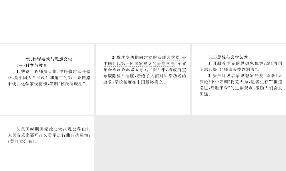 （云南专版）中考历史复习 背记手册 模块2 中国近代史 七 科学技术与思想文化课件-人教版初中九年级全册历史课件