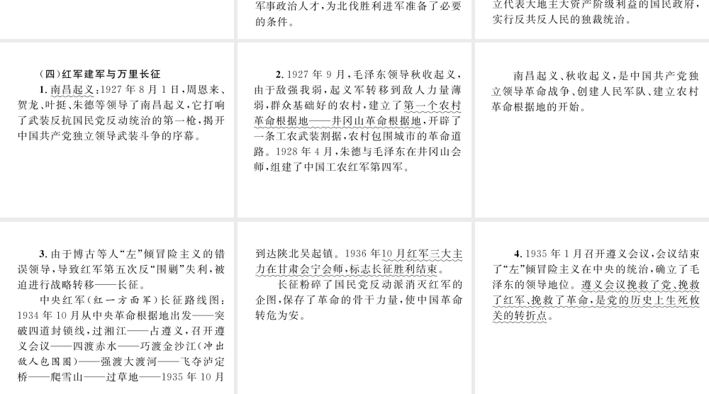 （云南专版）中考历史复习 背记手册 模块2 中国近代史 三 新民主主义革命的兴起课件-人教版初中九年级全册历史课件