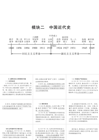（云南专版）中考历史复习 背记手册 模块2 中国近代史 三 新民主主义革命的兴起课件-人教版初中九年级全册历史课件