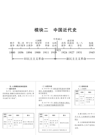 （云南专版）中考历史复习 背记手册 模块2 中国近代史 五 人民解放战争的胜利课件-人教版初中九年级全册历史课件