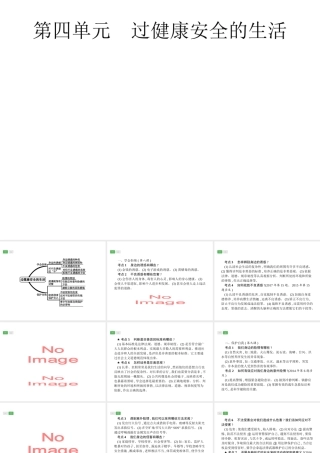 安徽省中考政治一轮复习 第一篇 知识方法固基 第一部分 七上 第四单元 过健康安全的生活课件-人教版初中九年级全册政治课件