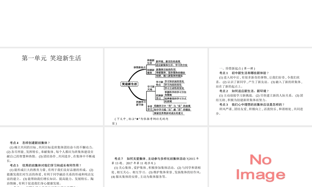 安徽省中考政治一轮复习 第一篇 知识方法固基 第一部分 七上 第一单元 笑迎新生活课件-人教版初中九年级全册政治课件