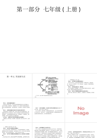 安徽省中考政治一轮复习 第一篇 知识方法固基 第一部分 七上 第一单元 笑迎新生活课件-人教版初中九年级全册政治课件
