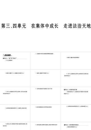 安徽省中考道德与法治总复习 七下 第3-4单元 在集体中成长 走进法治天地知识梳理课件-人教版初中九年级全册政治课件