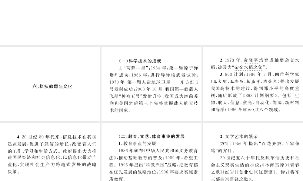 （云南专版）中考历史复习 背记手册 模块3 中国现代史 六 科技教育与文化课件-人教版初中九年级全册历史课件
