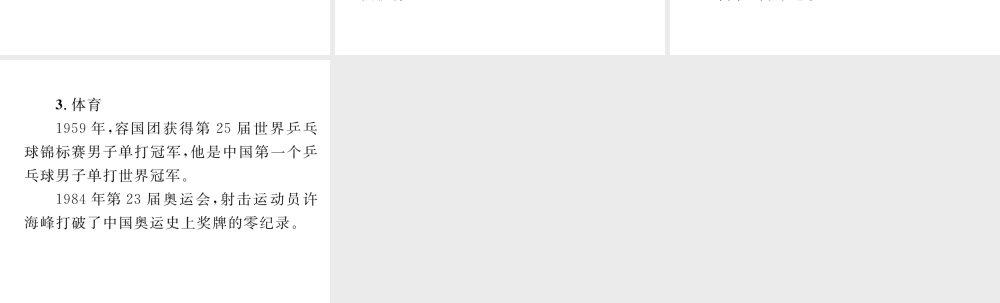 （云南专版）中考历史复习 背记手册 模块3 中国现代史 六 科技教育与文化课件-人教版初中九年级全册历史课件