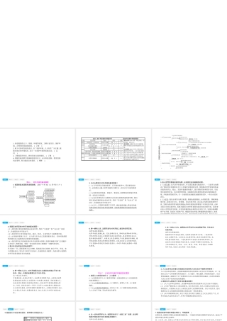 安徽省中考政治一轮复习 九全 第二单元 第二单元 了解祖国 爱我中华（第2课时）课件-人教版初中九年级全册政治课件