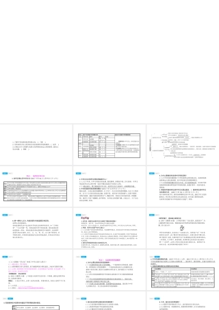 安徽省中考政治一轮复习 九全 第二单元 第二单元 了解祖国 爱我中华（第3课时）课件-人教版初中九年级全册政治课件