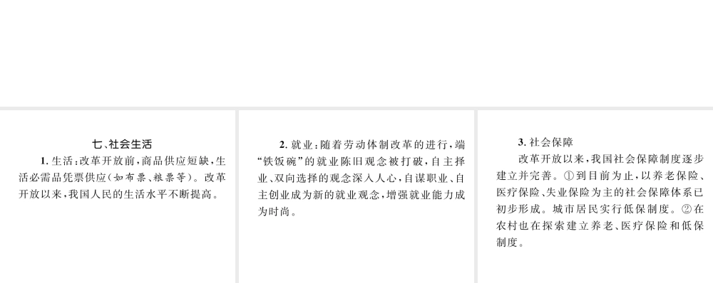 （云南专版）中考历史复习 背记手册 模块3 中国现代史 七 社会生活课件-人教版初中九年级全册历史课件