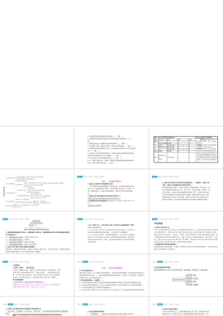 安徽省中考政治一轮复习 九全 第三单元 融入社会 肩负使命（第1课时）课件-人教版初中九年级全册政治课件