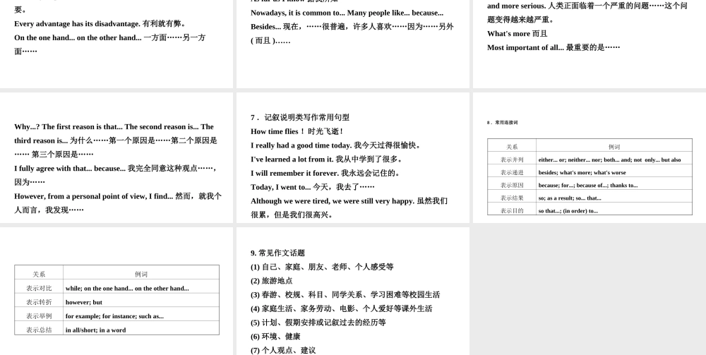 安徽省中考英语总复习 题型专项复习 题型七 书面表达课件-人教版初中九年级全册英语课件