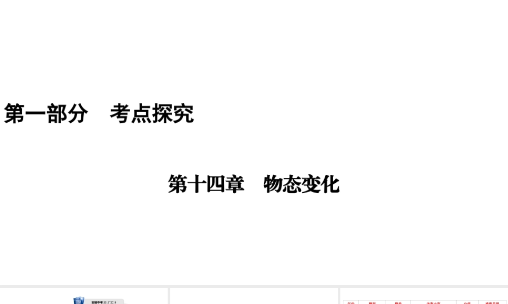 安徽省中考物理一轮复习 第14章 物态变化课件-人教版初中九年级全册物理课件