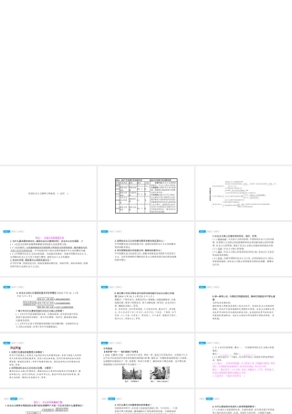 安徽省中考政治一轮复习 九全 第三单元 融入社会 肩负使命（第3课时）课件-人教版初中九年级全册政治课件