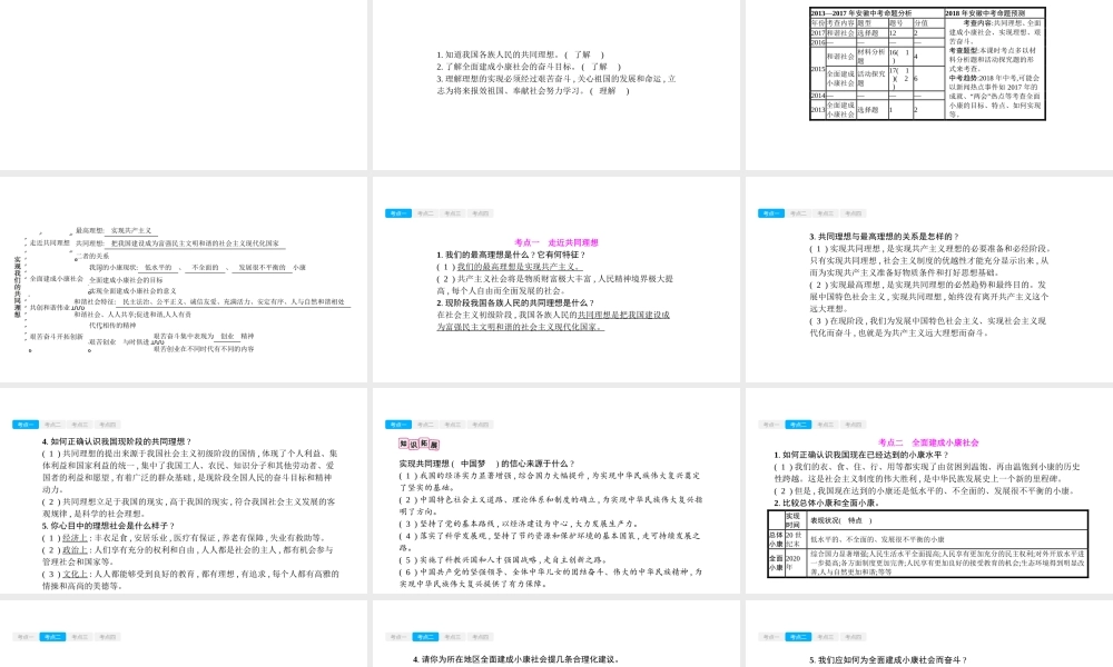安徽省中考政治一轮复习 九全 第四单元 满怀希望 迎接明天（第1课时）课件-人教版初中九年级全册政治课件