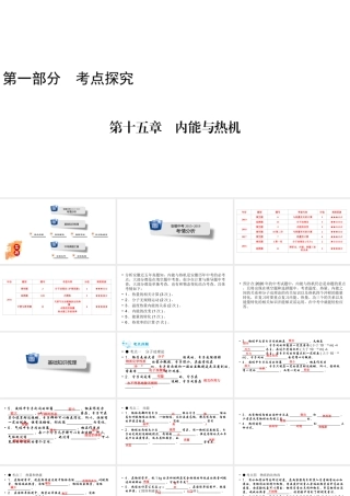 安徽省中考物理一轮复习 第15章 内能与热机课件-人教版初中九年级全册物理课件
