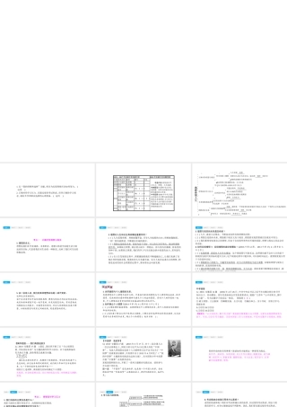 安徽省中考政治一轮复习 九全 第四单元 满怀希望 迎接明天（第2课时）课件-人教版初中九年级全册政治课件