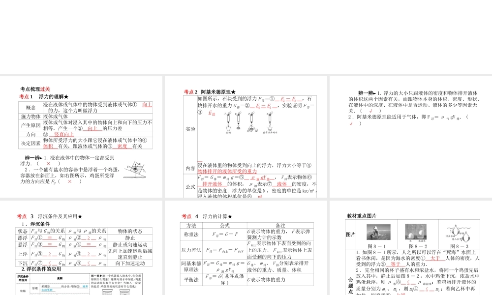 安徽省中考物理一轮复习 第八章 浮力课件-人教版初中九年级全册物理课件