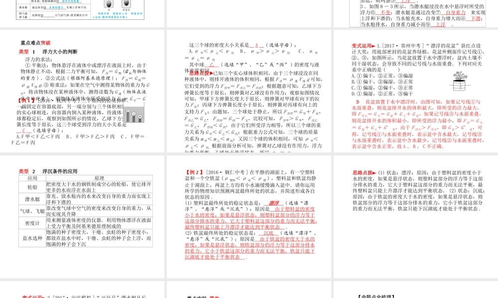 安徽省中考物理一轮复习 第八章 浮力课件-人教版初中九年级全册物理课件