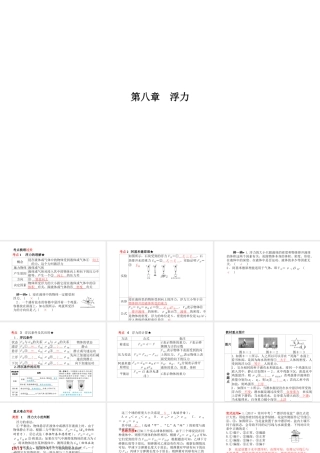 安徽省中考物理一轮复习 第八章 浮力课件-人教版初中九年级全册物理课件