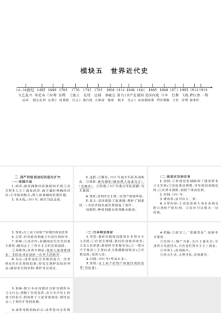 （云南专版）中考历史复习 背记手册 模块5 世界近代史 二 资产阶级统治的巩固与扩大课件-人教版初中九年级全册历史课件